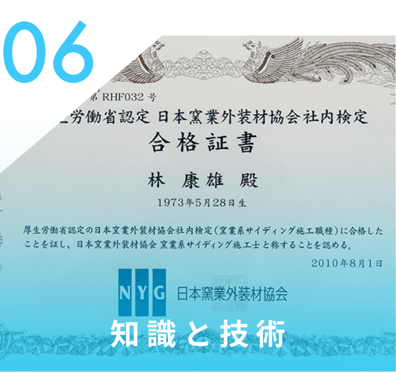知識と技術